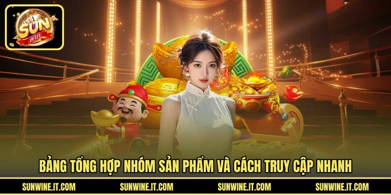 Bảng tổng hợp nhóm sản phẩm và cách truy cập nhanh