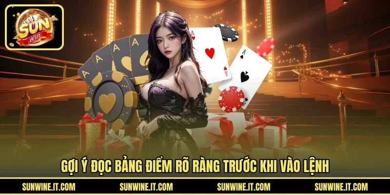 Gợi ý đọc bảng điểm rõ ràng trước khi vào lệnh