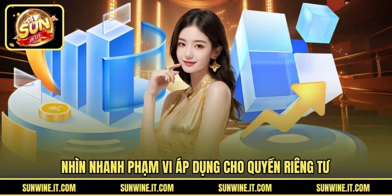 Nhìn nhanh phạm vi áp dụng cho quyền riêng tư