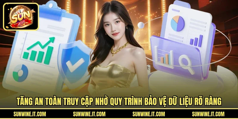 Tăng an toàn truy cập nhờ quy trình bảo vệ dữ liệu rõ ràng