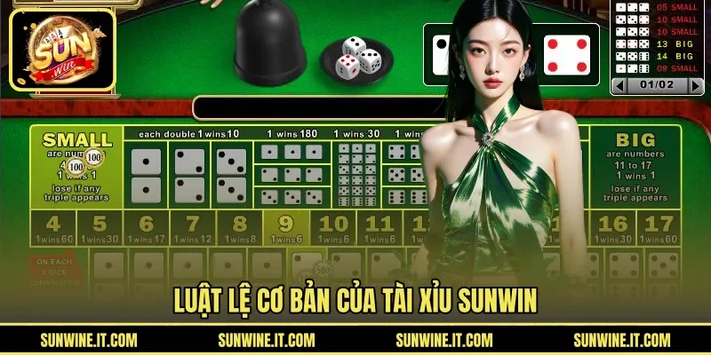 Luật lệ cơ bản của tài xỉu SUNWIN